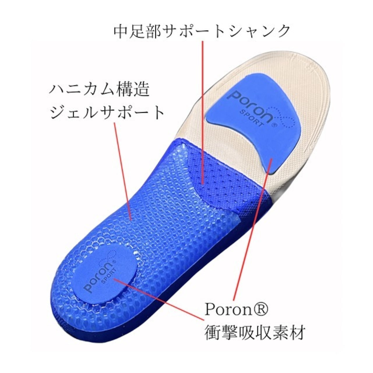 SUPPORT INSOLE サポートインソール 足裏の痛み改善