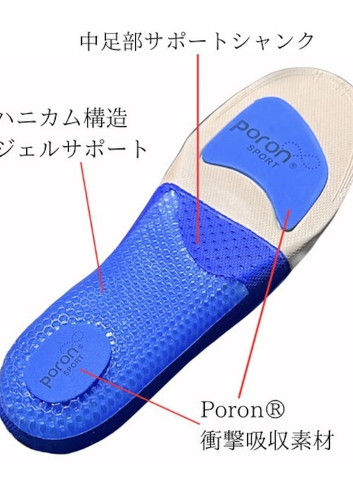 SUPPORT INSOLE サポートインソール 足裏の痛み改善