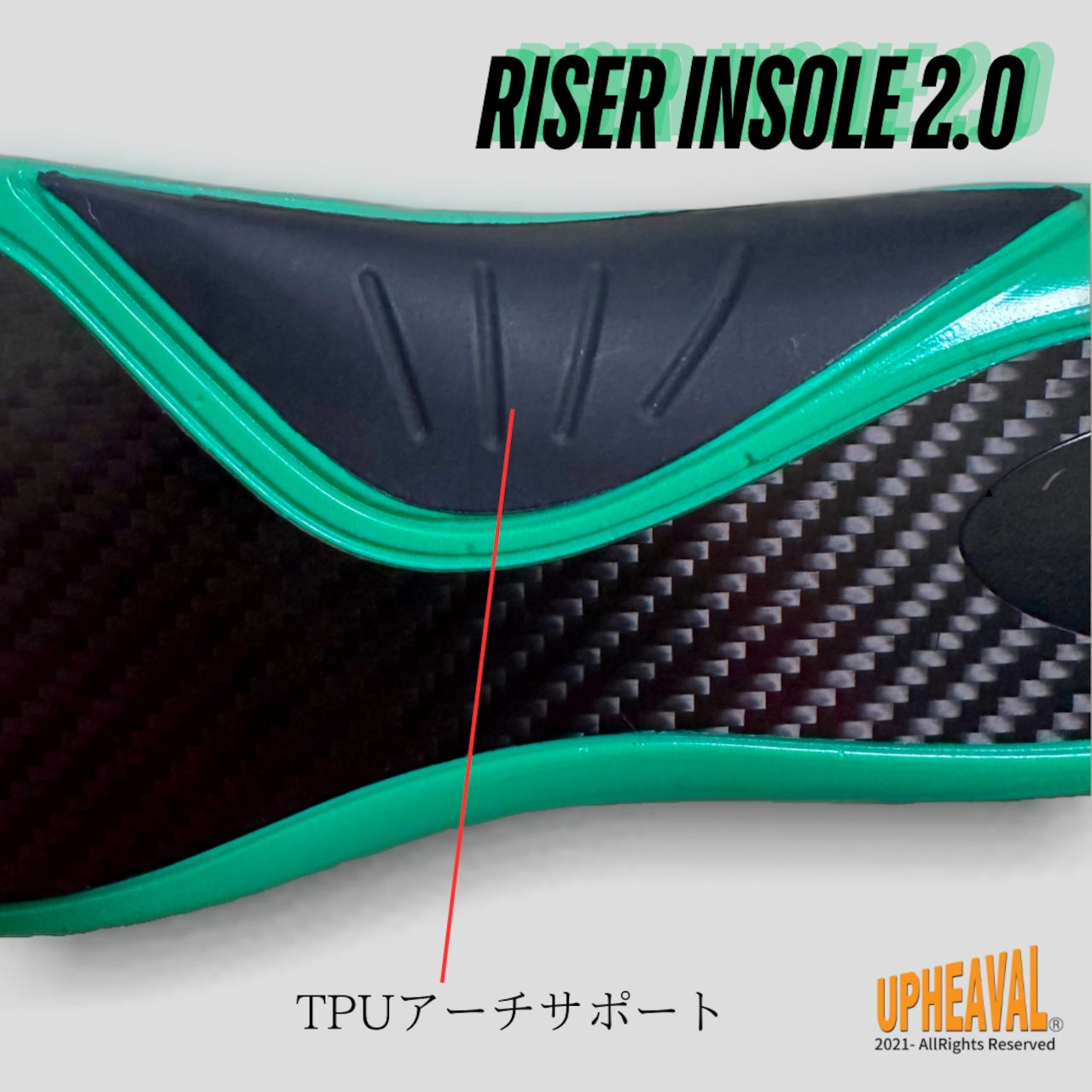 RISER INSOLE 2.0 ライザーインソール 2.0 高い安定性と超高反発と衝撃吸収 ダッシュ力とジャンプ力,シュートの飛距離アップ CARBON