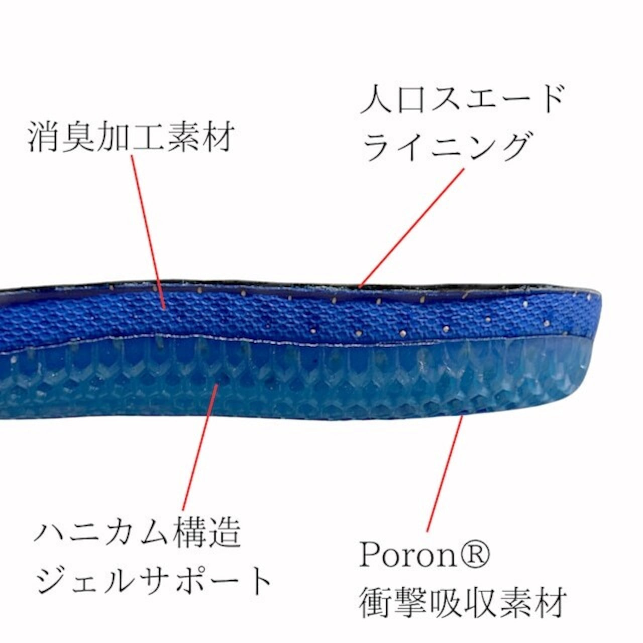 SUPPORT INSOLE サポートインソール 足裏の痛み改善