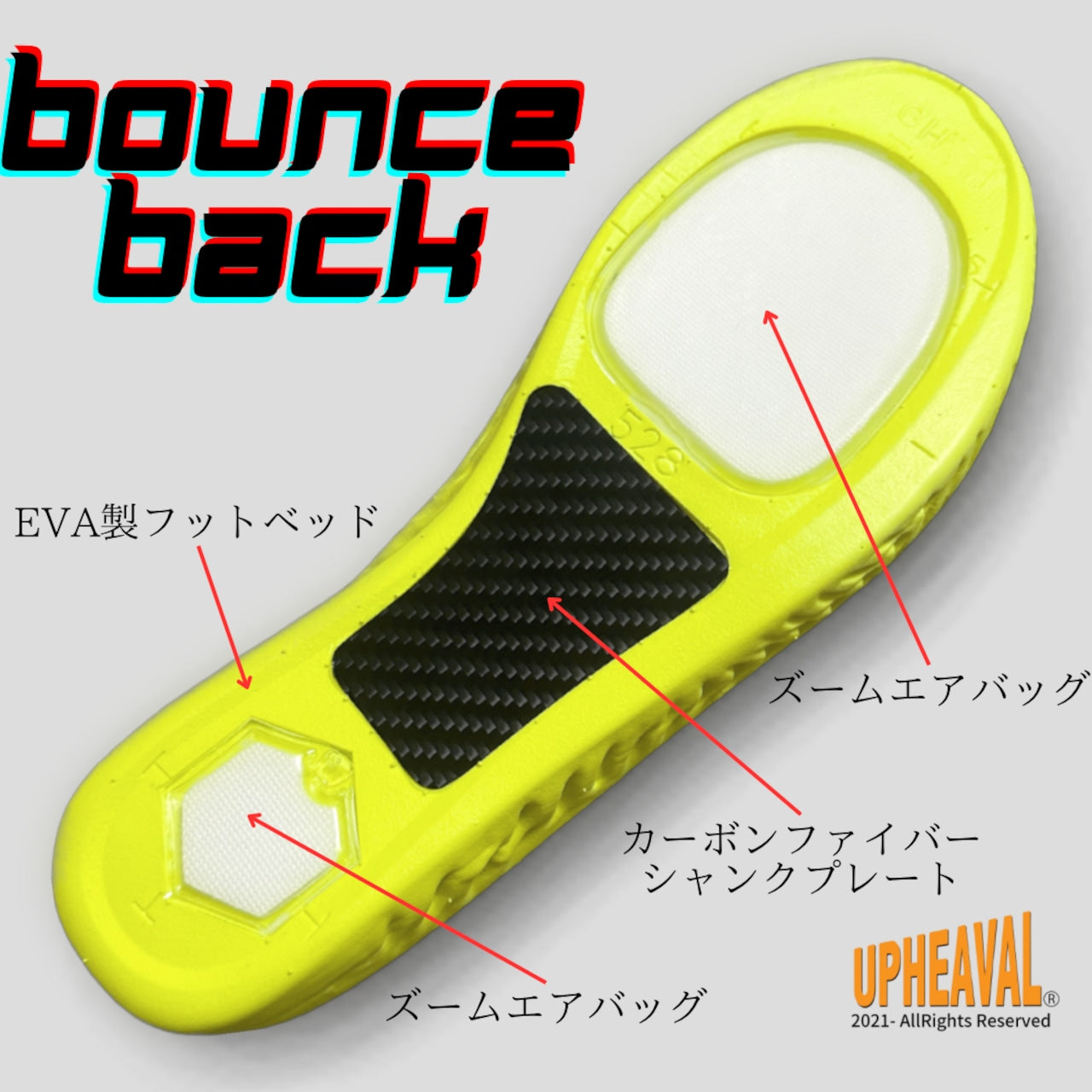 BOUNCEBACK バウンスバック ミッドソール ドロップイン 衝撃吸収と超高反発 取り外し可能なミッドソール DROP IN MIDSOLE
