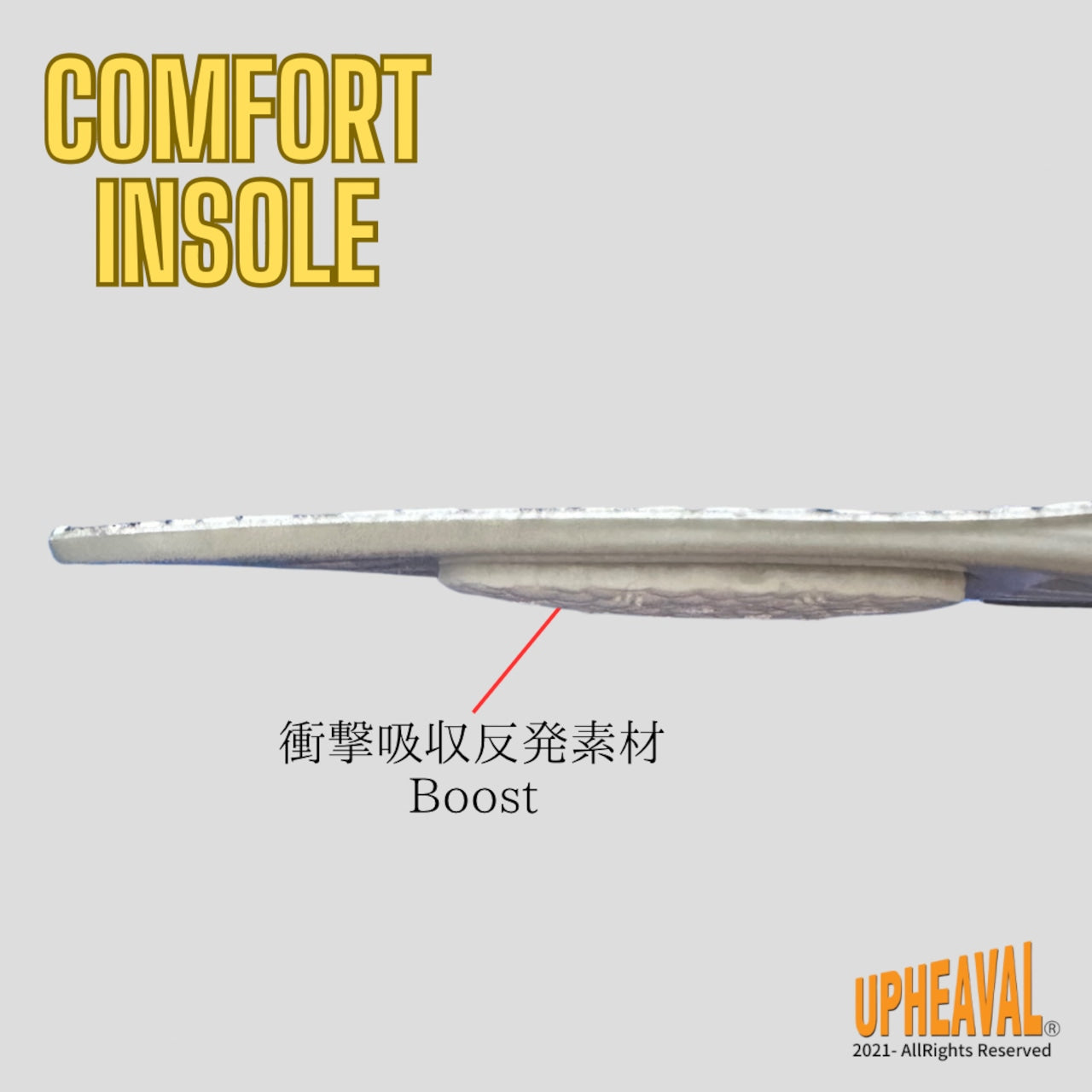 COMFORT INSOLE コンフォートインソール 快適な履き心地 カーボンシャンク搭載