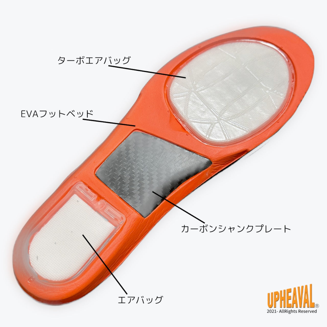 BOUNCE INSOLE SLIM バウンスインソール スリム