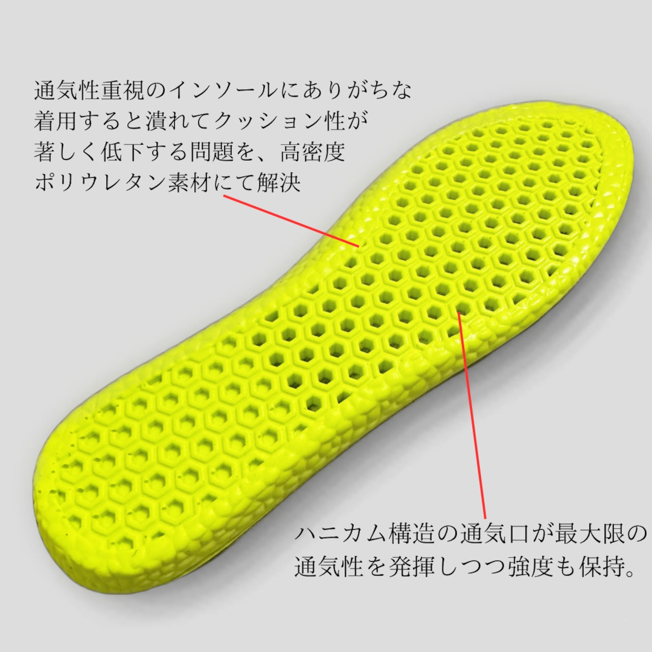 BREATHABLE INSOLE ブリーザブルインソール シリーズ最軽量と最大級の通気性