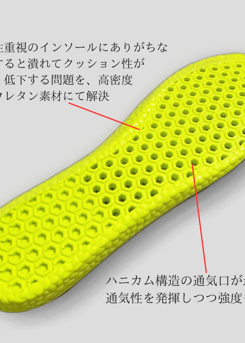 BREATHABLE INSOLE ブリーザブルインソール シリーズ最軽量と最大級の通気性