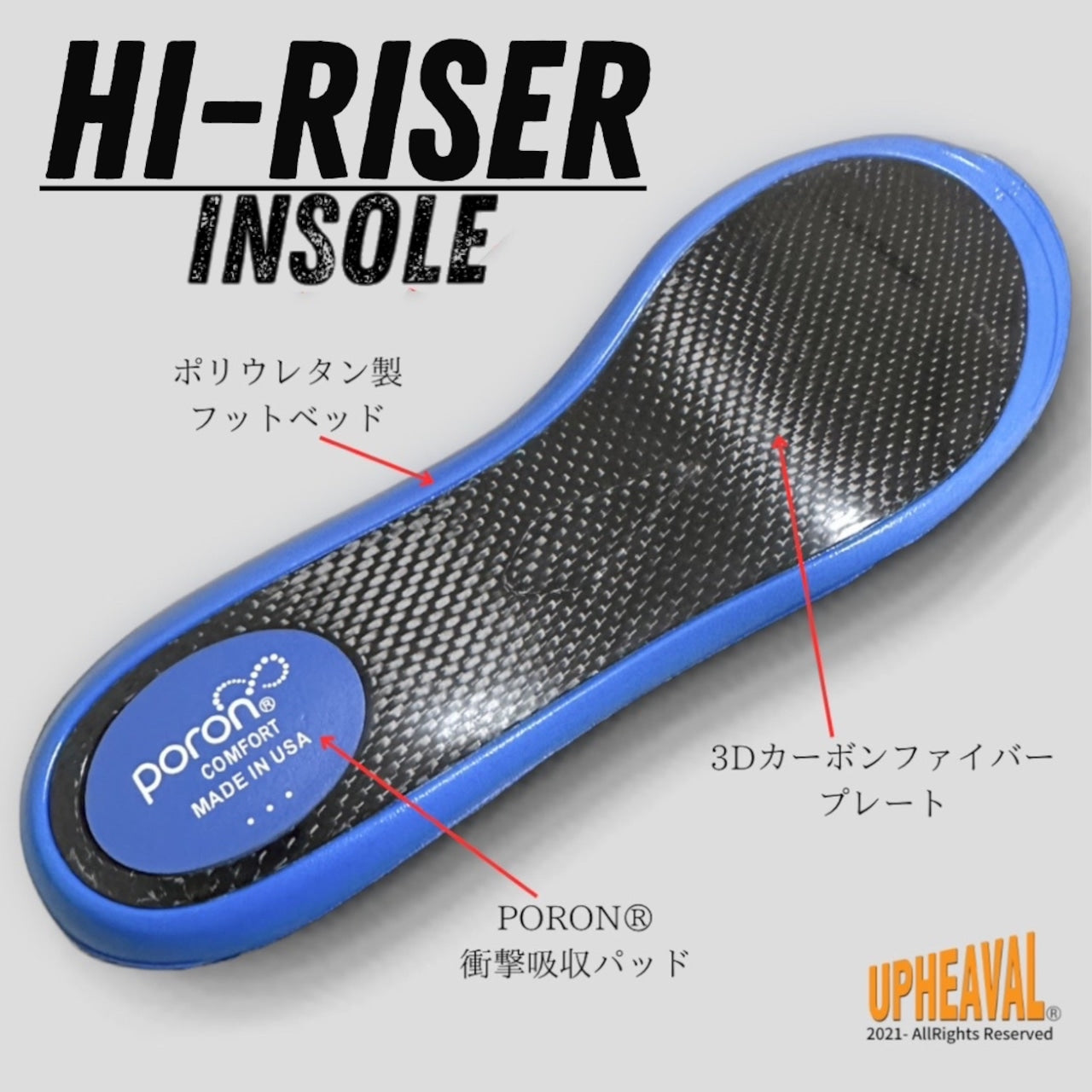 HI-RISER INSOLE ハイライザーインソール 高い安定性と超高反発 ダッシュ力とジャンプ力,シュートの飛距離アップ CARBON