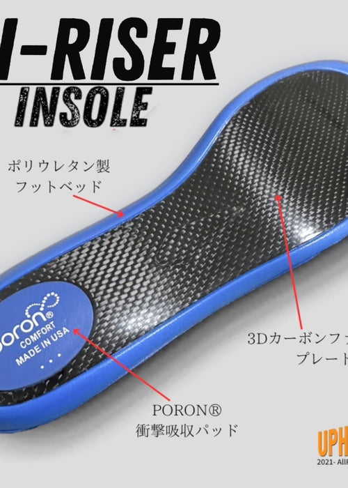 HI-RISER INSOLE ハイライザーインソール 高い安定性と超高反発 ダッシュ力とジャンプ力,シュートの飛距離アップ CARBON