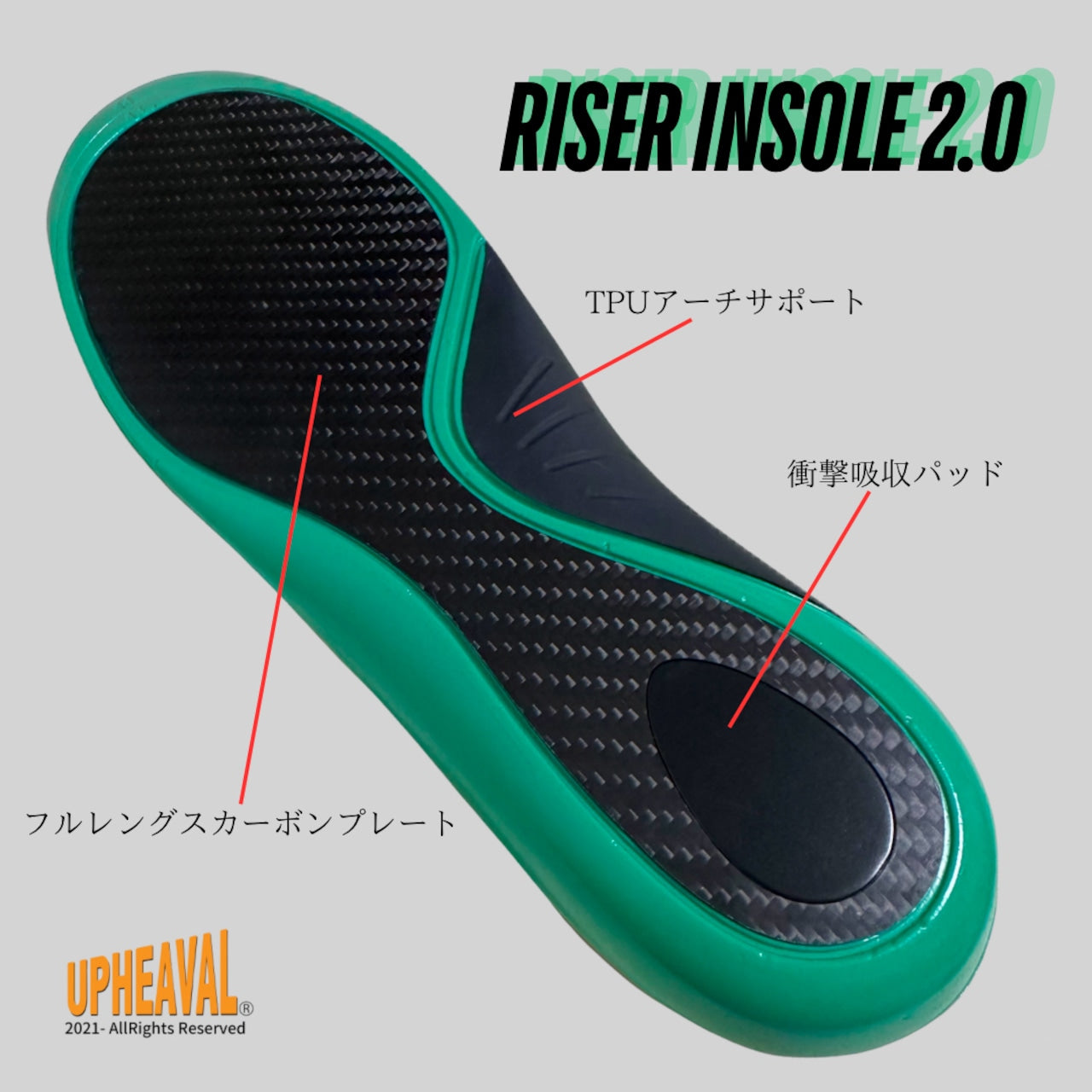 RISER INSOLE 2.0 ライザーインソール 2.0 高い安定性と超高反発と衝撃吸収 ダッシュ力とジャンプ力,シュートの飛距離アップ CARBON