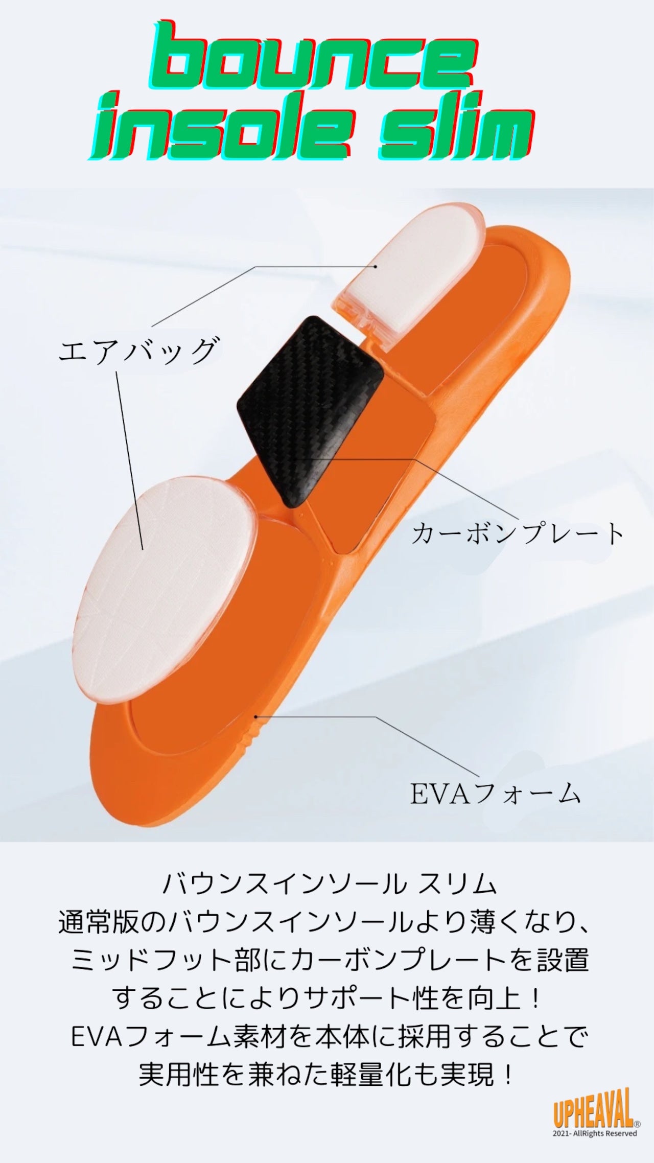 BOUNCE INSOLE SLIM バウンスインソール スリム