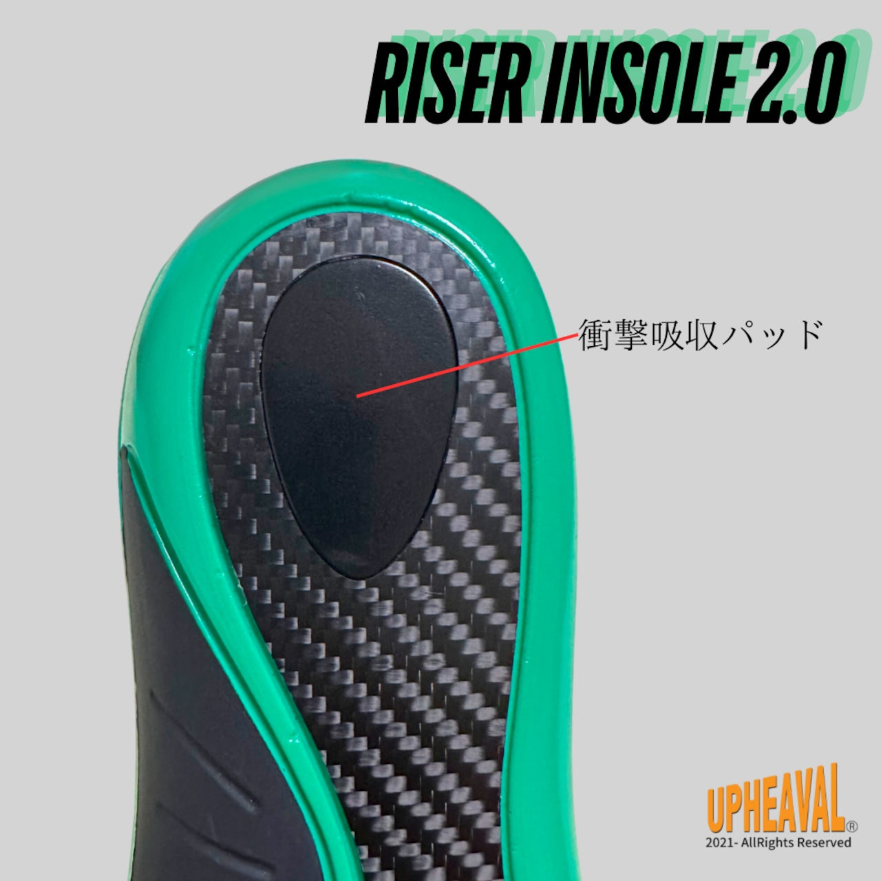 RISER INSOLE 2.0 ライザーインソール 2.0 高い安定性と超高反発と衝撃吸収 ダッシュ力とジャンプ力,シュートの飛距離アップ CARBON