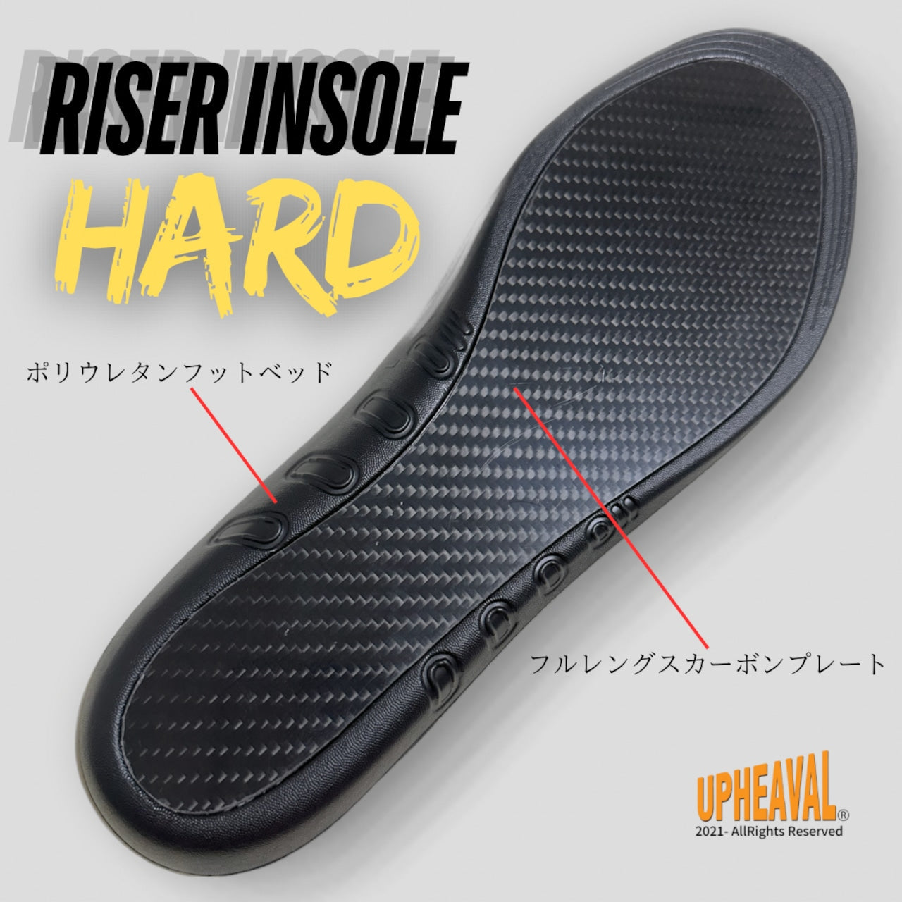 RISER INSOLE HARD ライザーインソール ハード 高い安定性と超高反発 ダッシュ力とジャンプ力,シュートの飛距離アップ CARBON