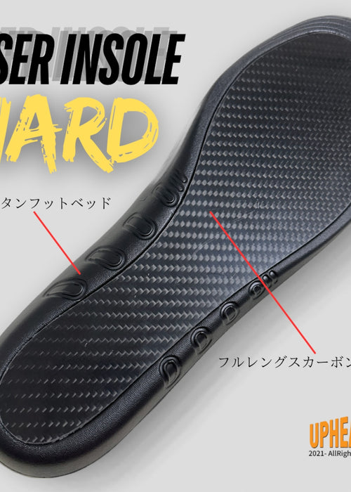 RISER INSOLE HARD ライザーインソール ハード 高い安定性と超高反発 ダッシュ力とジャンプ力,シュートの飛距離アップ CARBON