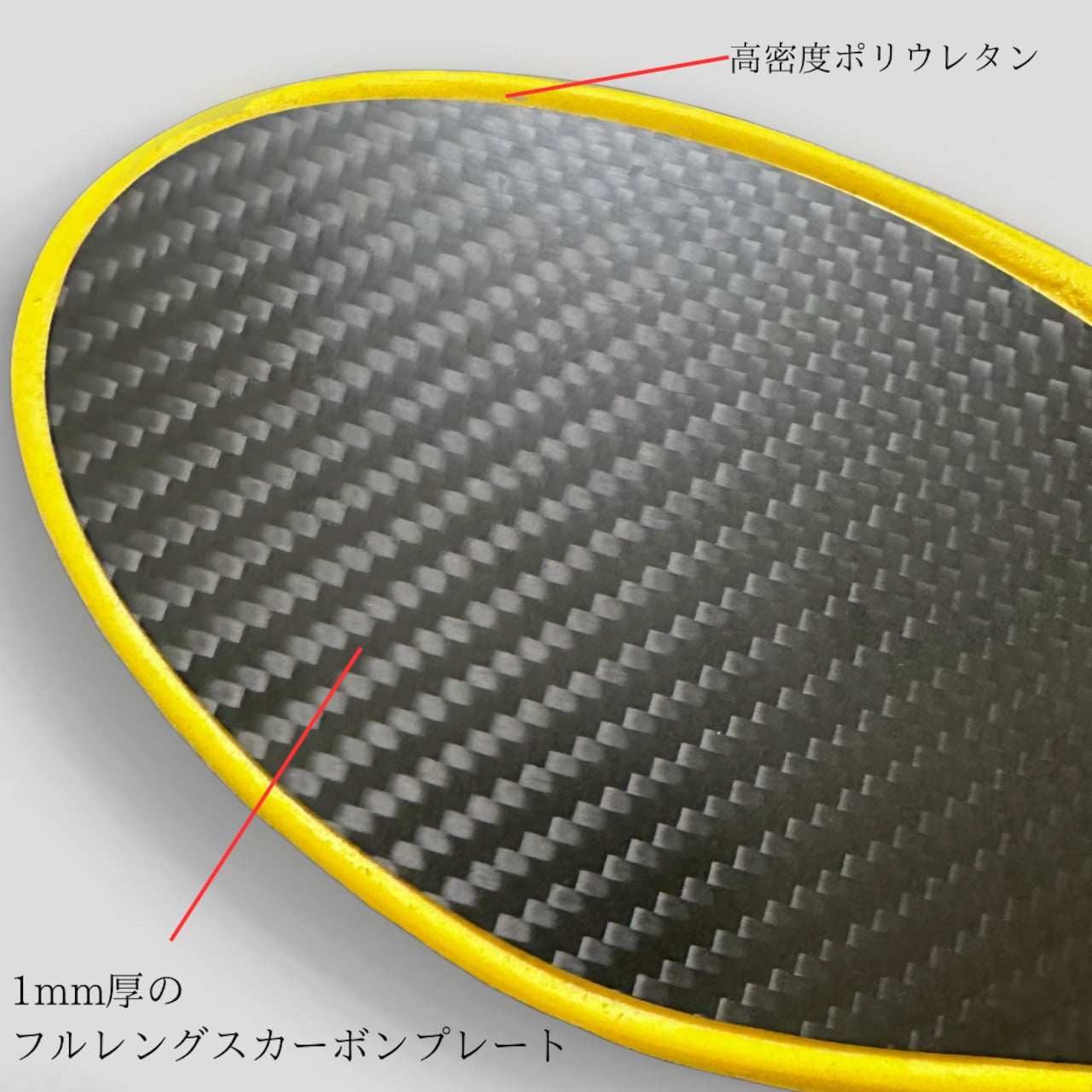 RISER INSOLE ライザーインソール 1.0 高い安定性と超高反発 ダッシュ力とジャンプ力,シュートの飛距離アップ CARBON