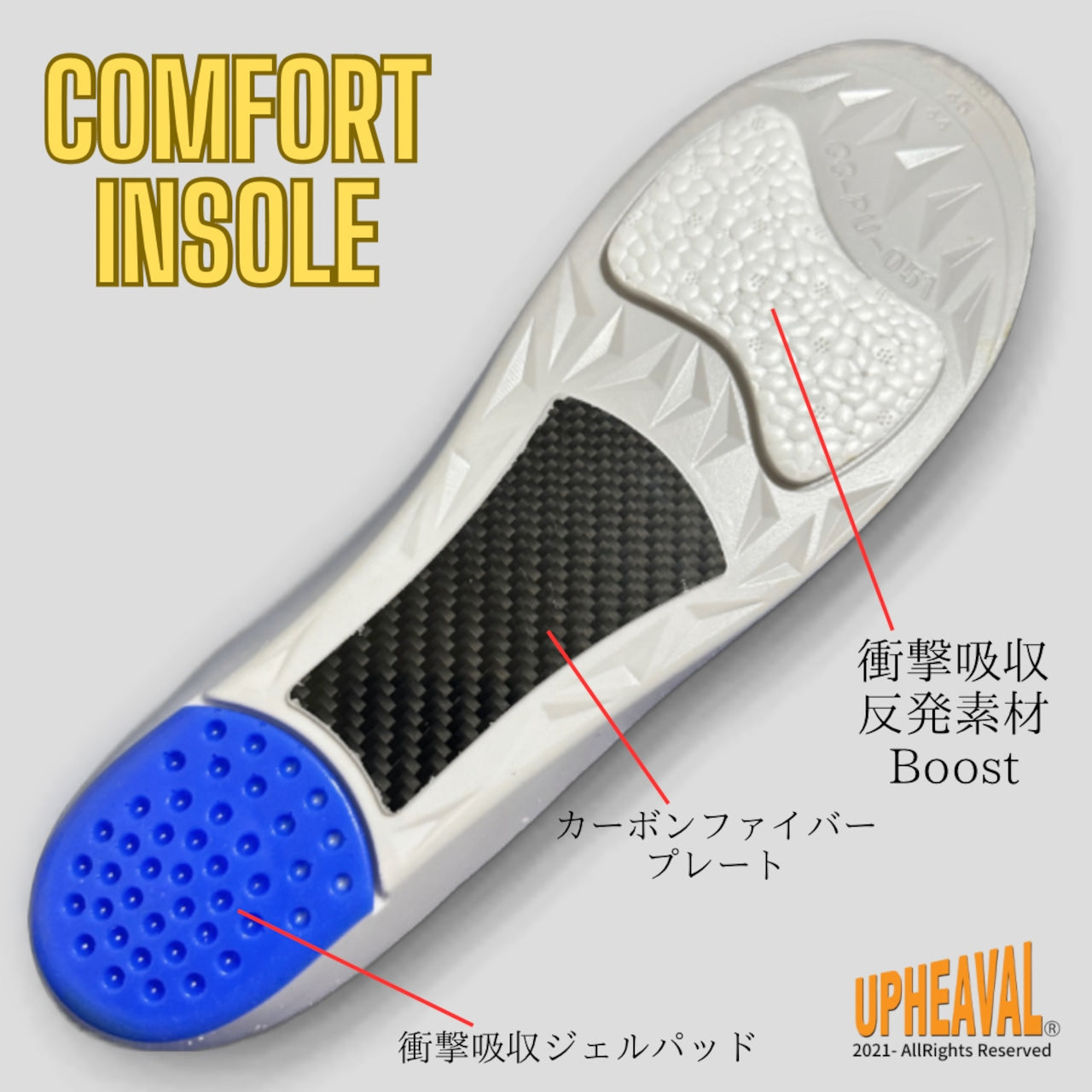 COMFORT INSOLE コンフォートインソール 快適な履き心地 カーボンシャンク搭載