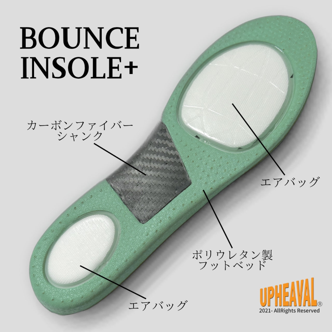 BOUNCE INSOLE + バウンスインソール プラス 衝撃吸収と超高反発にカーボンシャンクを追加 ZOOM CARBON