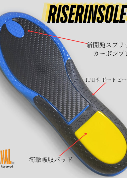 RISER INSOLE 3.0 ライザーインソール 3.0